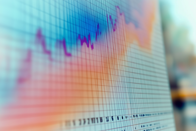 Portfolio d'investissement diversifié